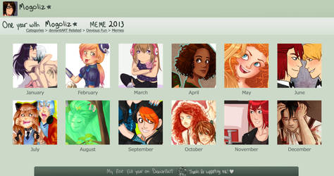 2013 Summary of Art