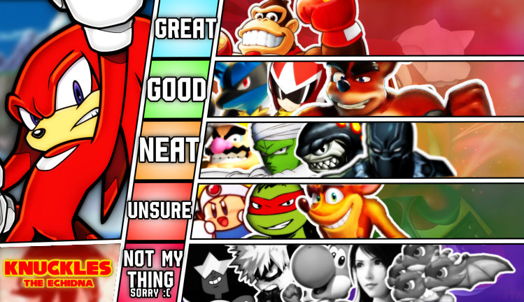 Knuckles Matching Knuckles Matchup Tier List by 100fire451 on DeviantArt