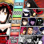 Kurumi Tokisaki Matchup Tier List