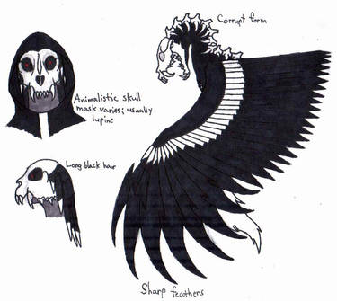 Sketchbook Page 296