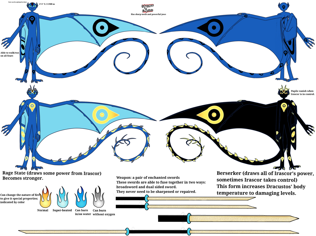 Dracustos Reference (Stickfigure)