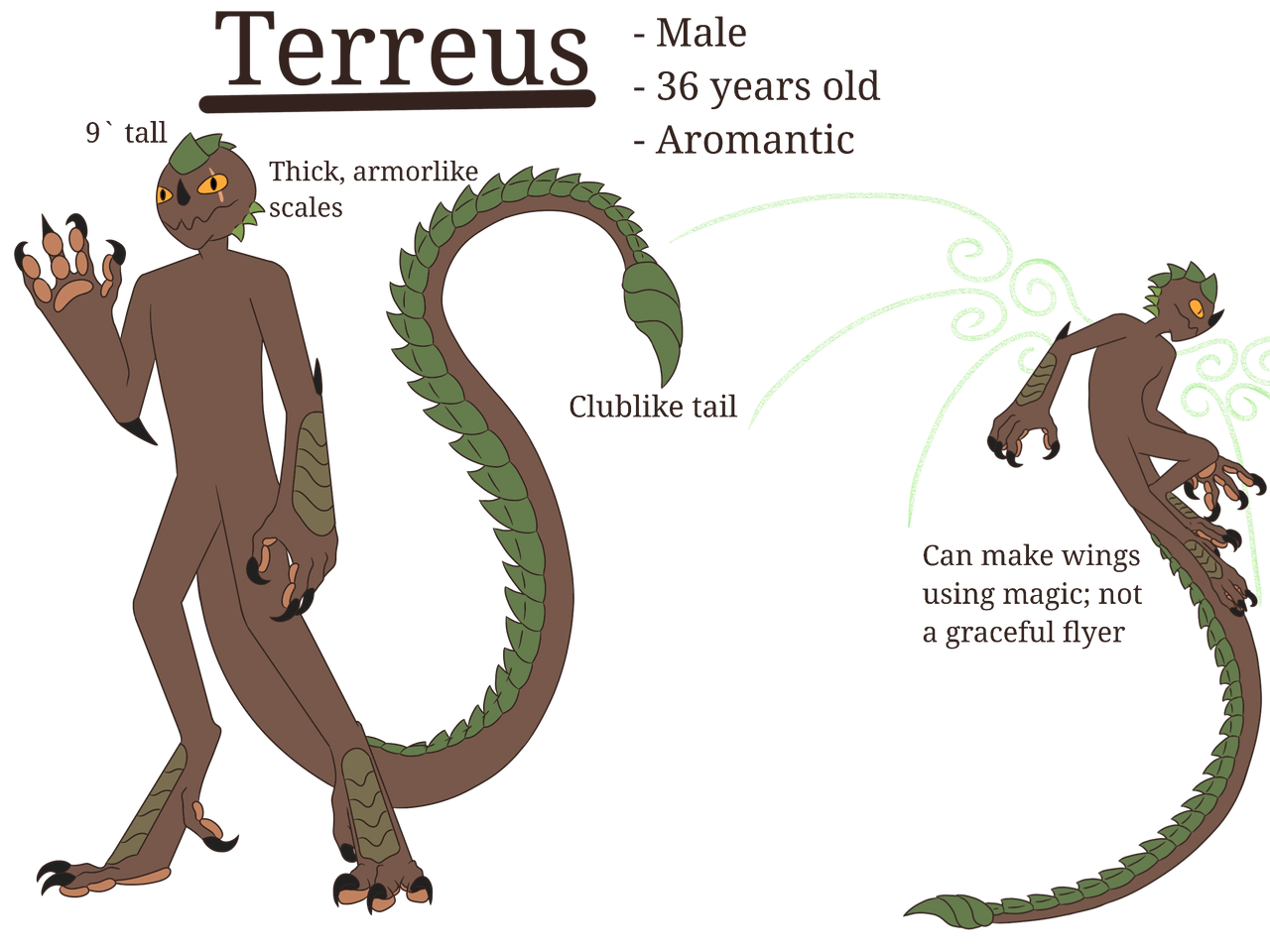 Terreus Reference (Stickfigure)