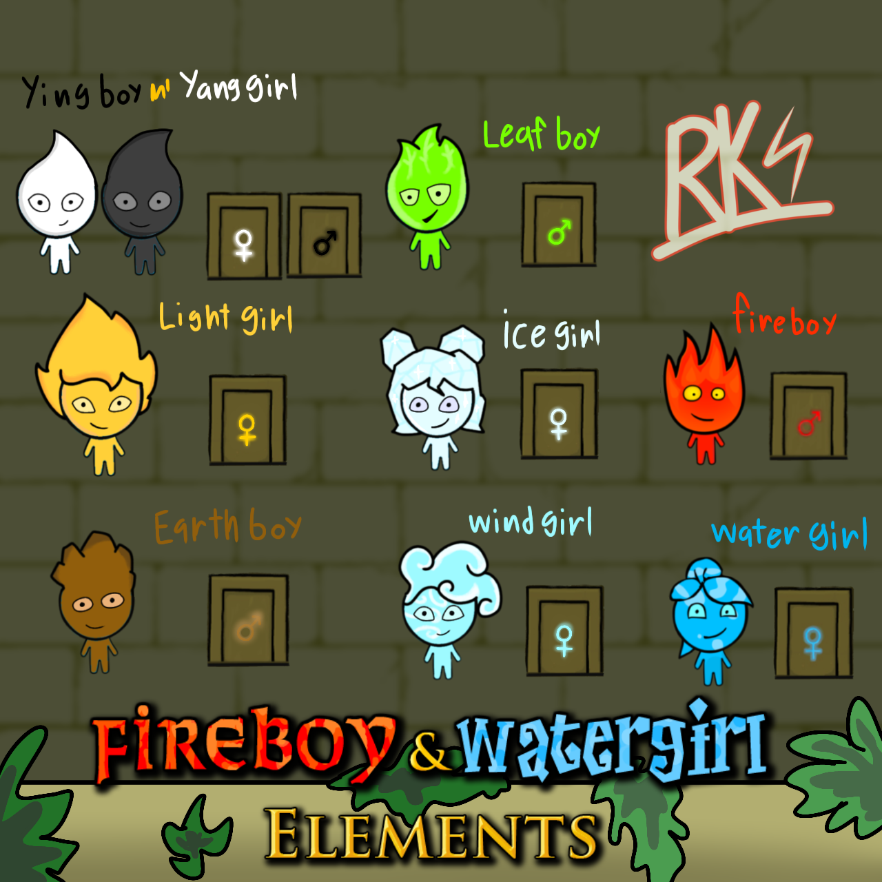 Fireboy & Watergirl: Elements on the App Store