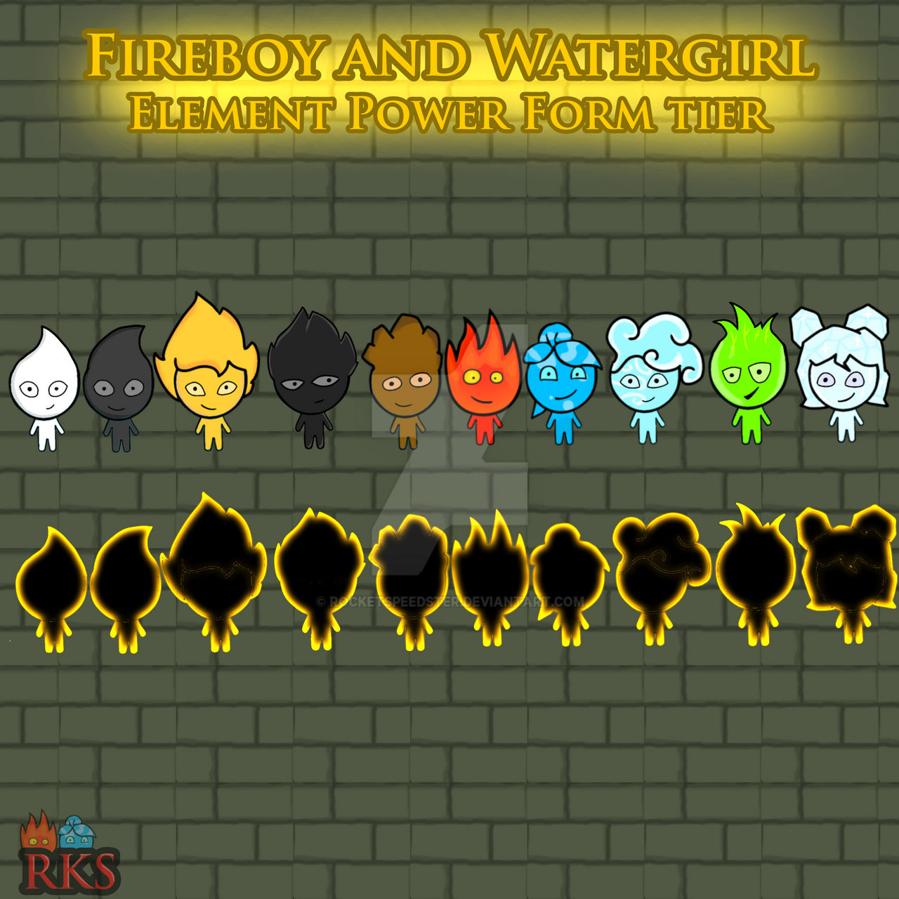 FB and WG Elements Power Form Tier Soon... by RocKetSpeedster on DeviantArt