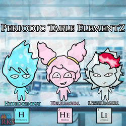 Periodic Table ElementZ