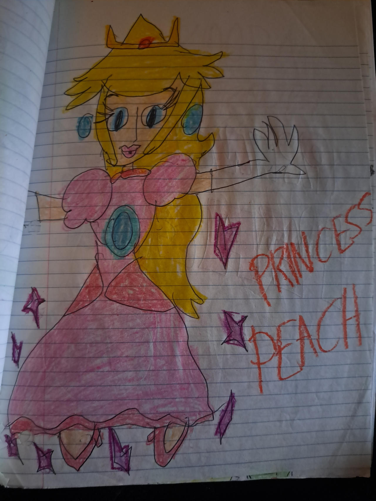 Princess Peach Rescued by Nemuri01 on DeviantArt