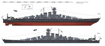 Project L-Class Battleship