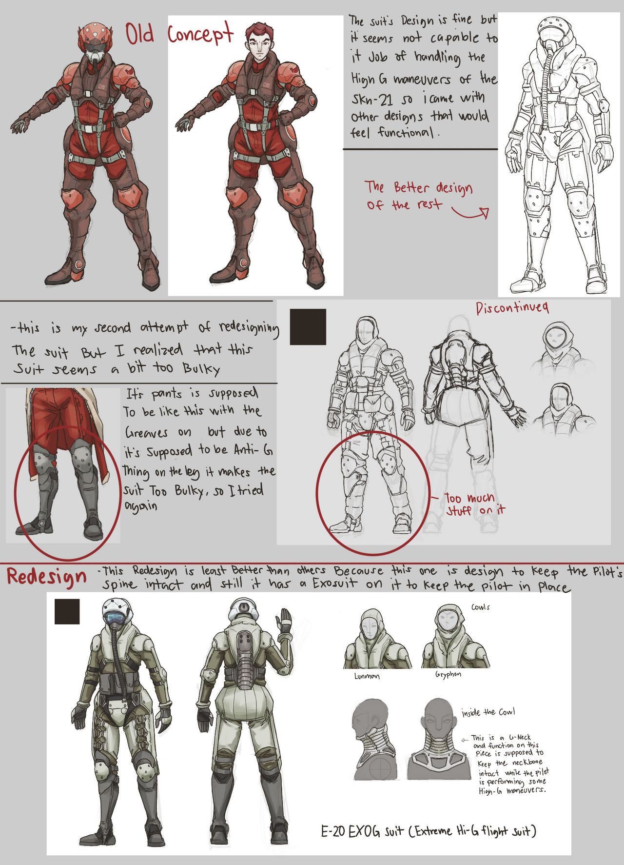 EXOG Suit REDESIGN (LWB Conceptart) by Blits-Koalakatto on DeviantArt