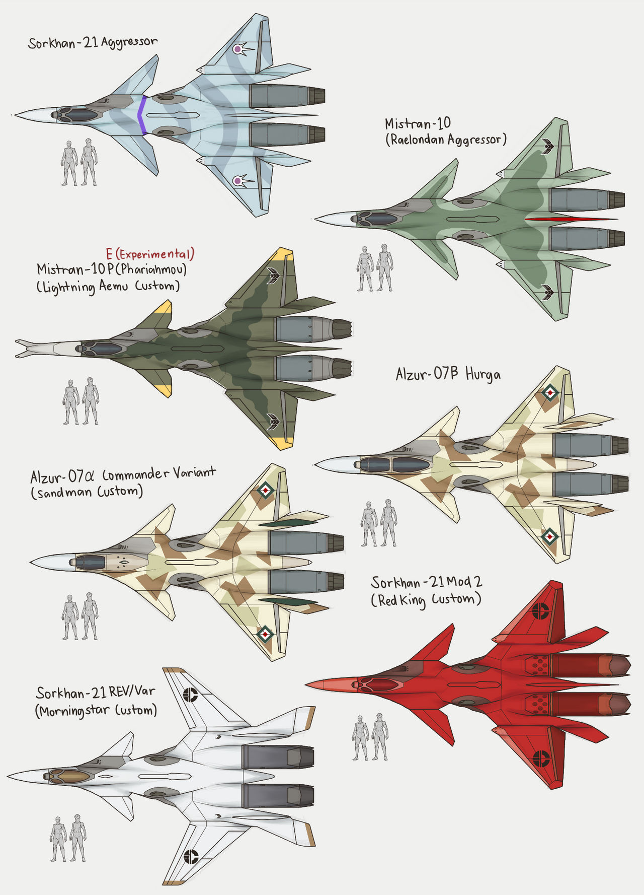 Sorkhan 21's Variations (LWB Conceptart) by Blits-Koalakatto on DeviantArt