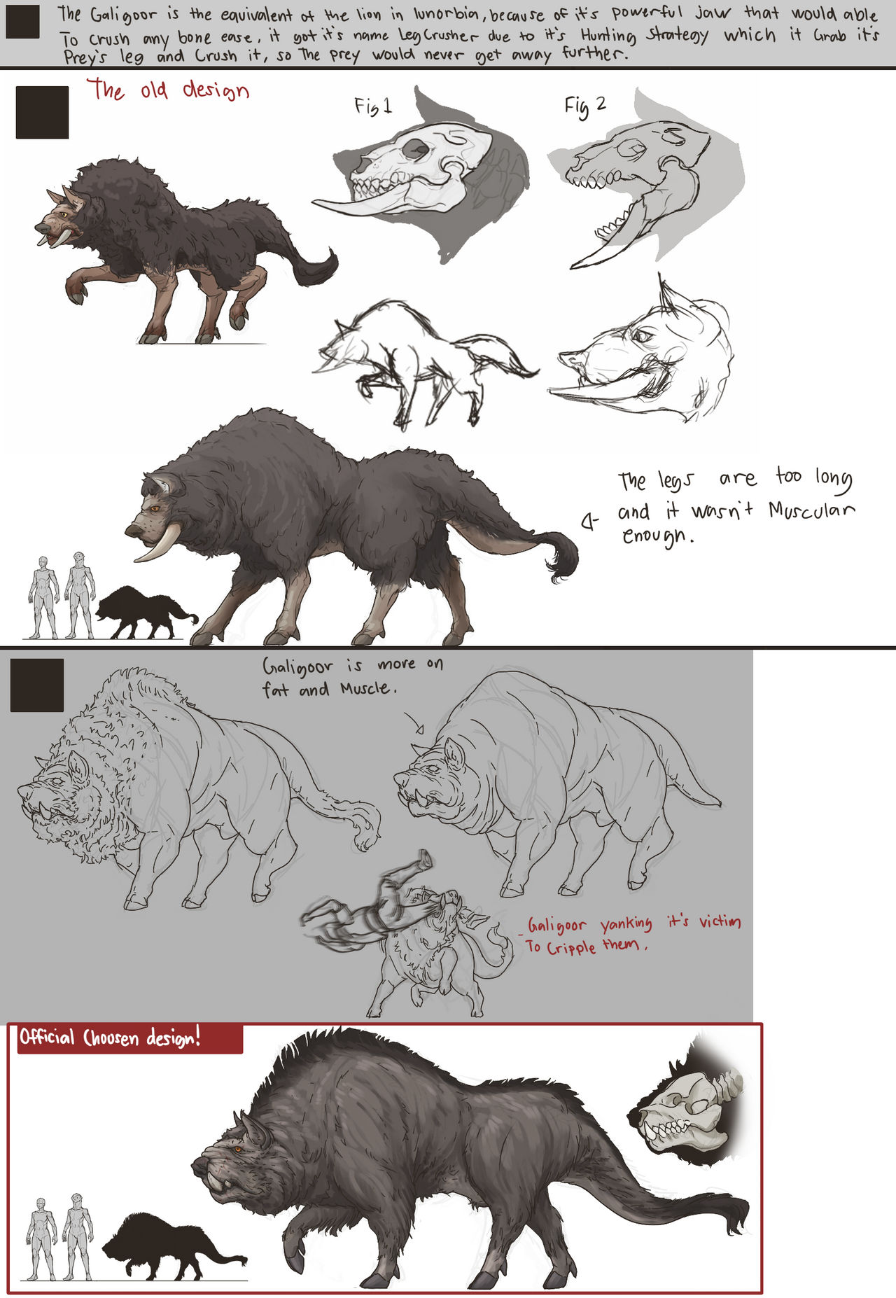 Galigoor (Leg Crusher) (LWB Conceptart) by Blits-Koalakatto on DeviantArt
