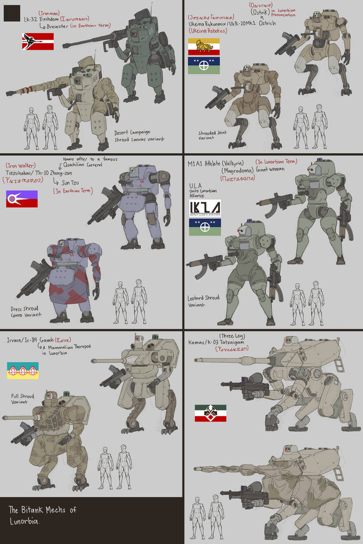 Bitank Mechs (LWB Concept art) by Blits-Koalakatto on DeviantArt