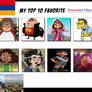 Top 10 Favorite: Armenian Characters