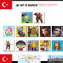 Top 12 Favorite: Turkish Characters