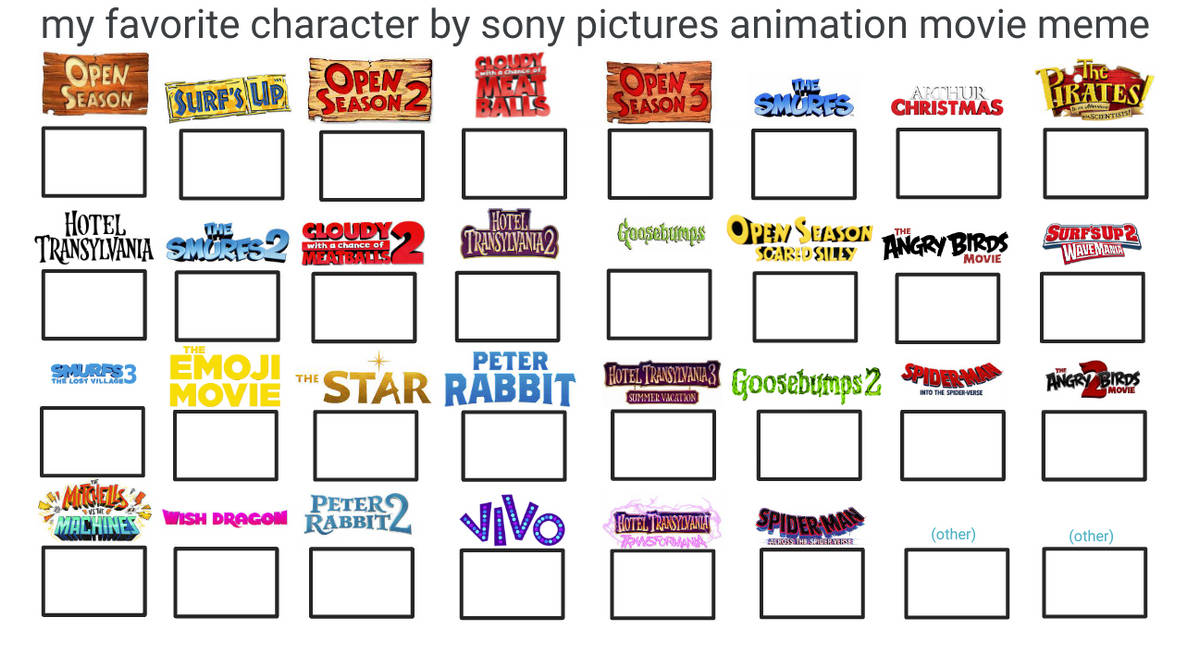 sony animation character meme template by nikiozerifan on DeviantArt