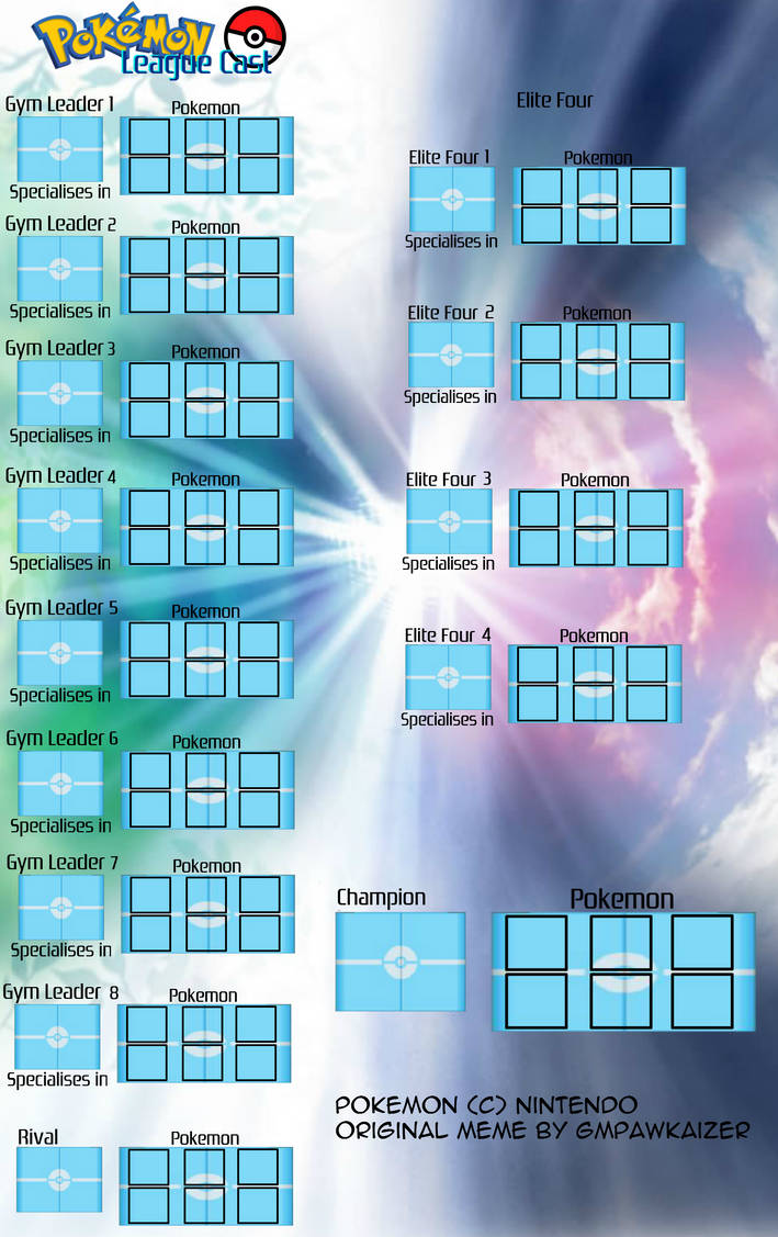 Pokemon League Cast Template (Free to Use!) by RaidenTheDeoxys on ...