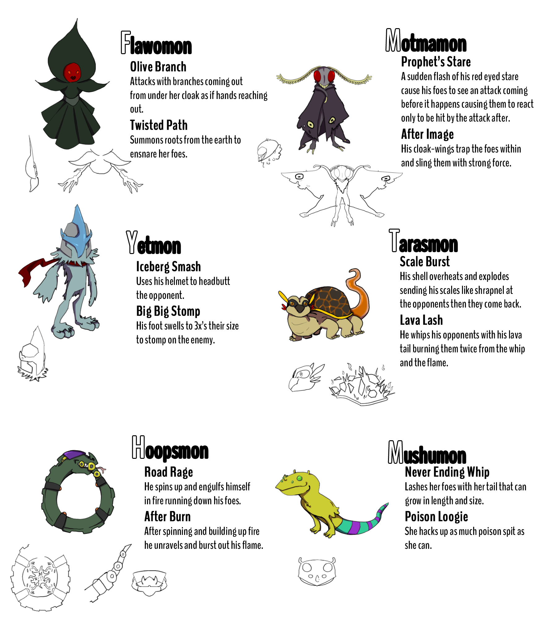 Cryptid Digimon Development by DimensionalBreeze on DeviantArt