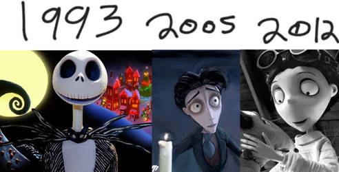 Tim burton: Boys