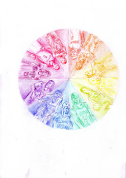 NBA Color Wheel