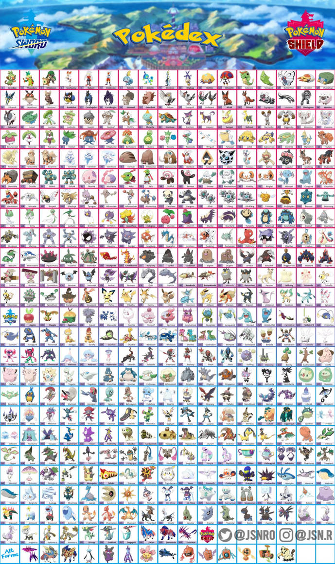 Pokemon Sword And Shield Pokedex by Rabbitking103 on DeviantArt