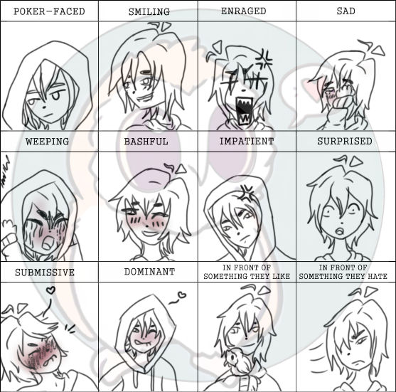 Expression meme chart by MimiTheOwlMistress on DeviantArt