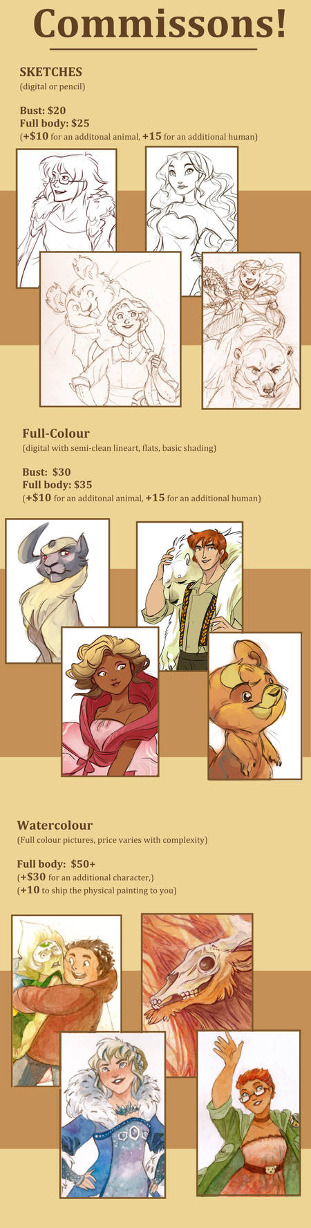 Commissions Information