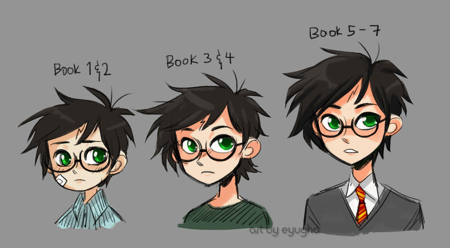 Harry Potter age timeline by eyugho on DeviantArt