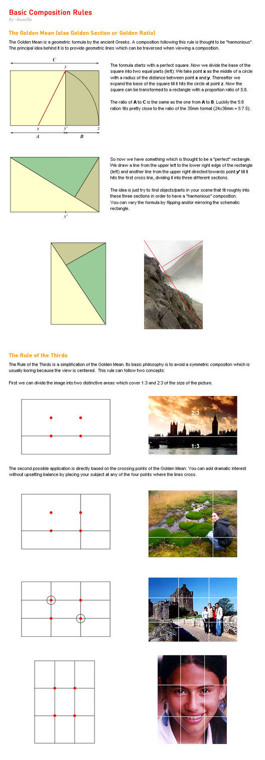 Basic Composition Rules by lucuella on DeviantArt