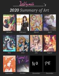 2020 Summary of Art