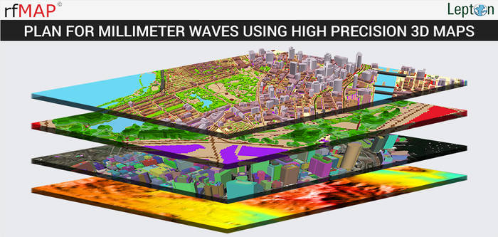 RF-Map - Next Generation EME Software, EME emissio