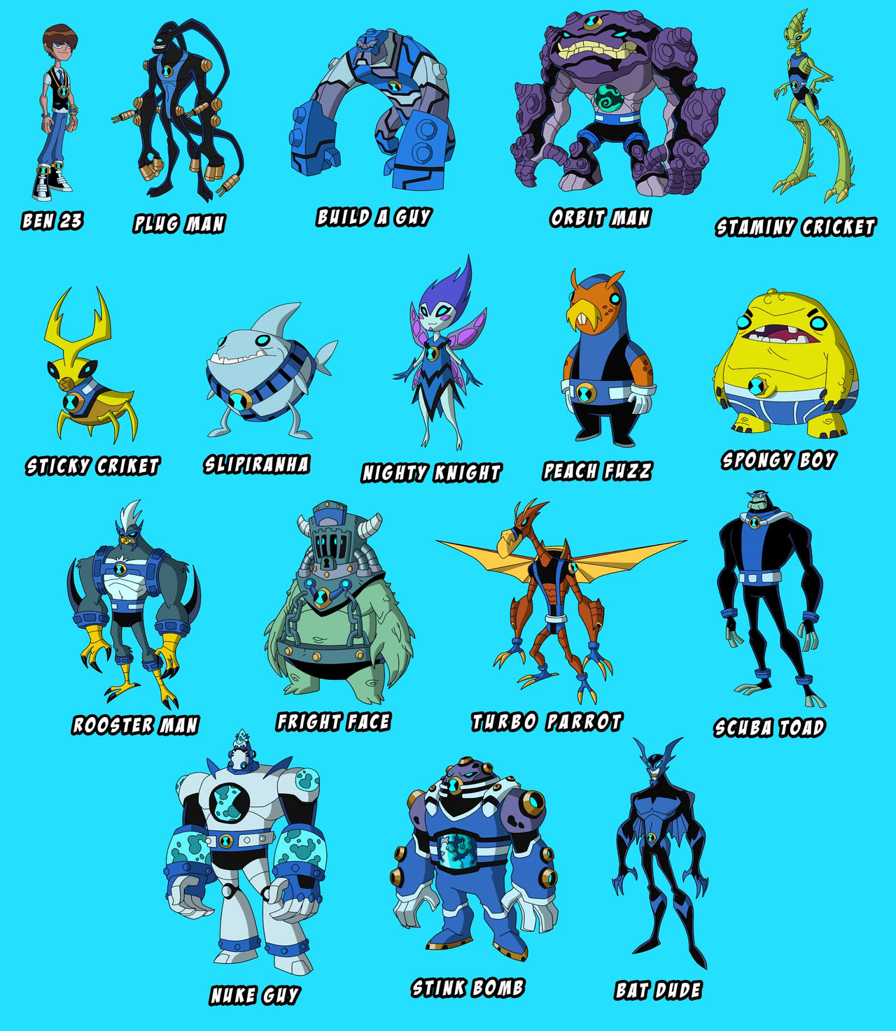 ben 23 aliens omniverse by amirben10art on DeviantArt
