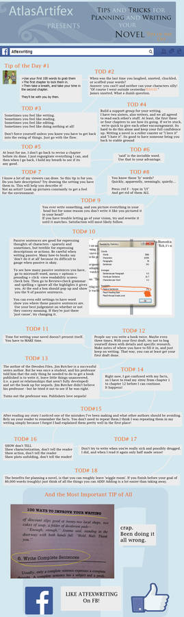Planning your Novel - Tips of the Day