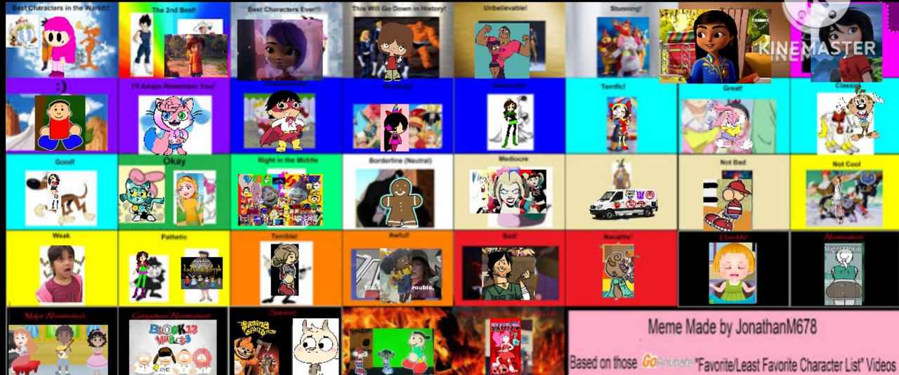My Favorite To Least Favorite Characters List Meme By Guizin26 On My Favorite To Least Favorite Characters List Meme By Guizin26 On
