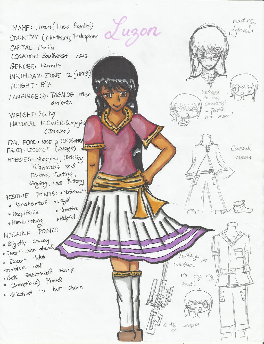 Luzon Character Profile