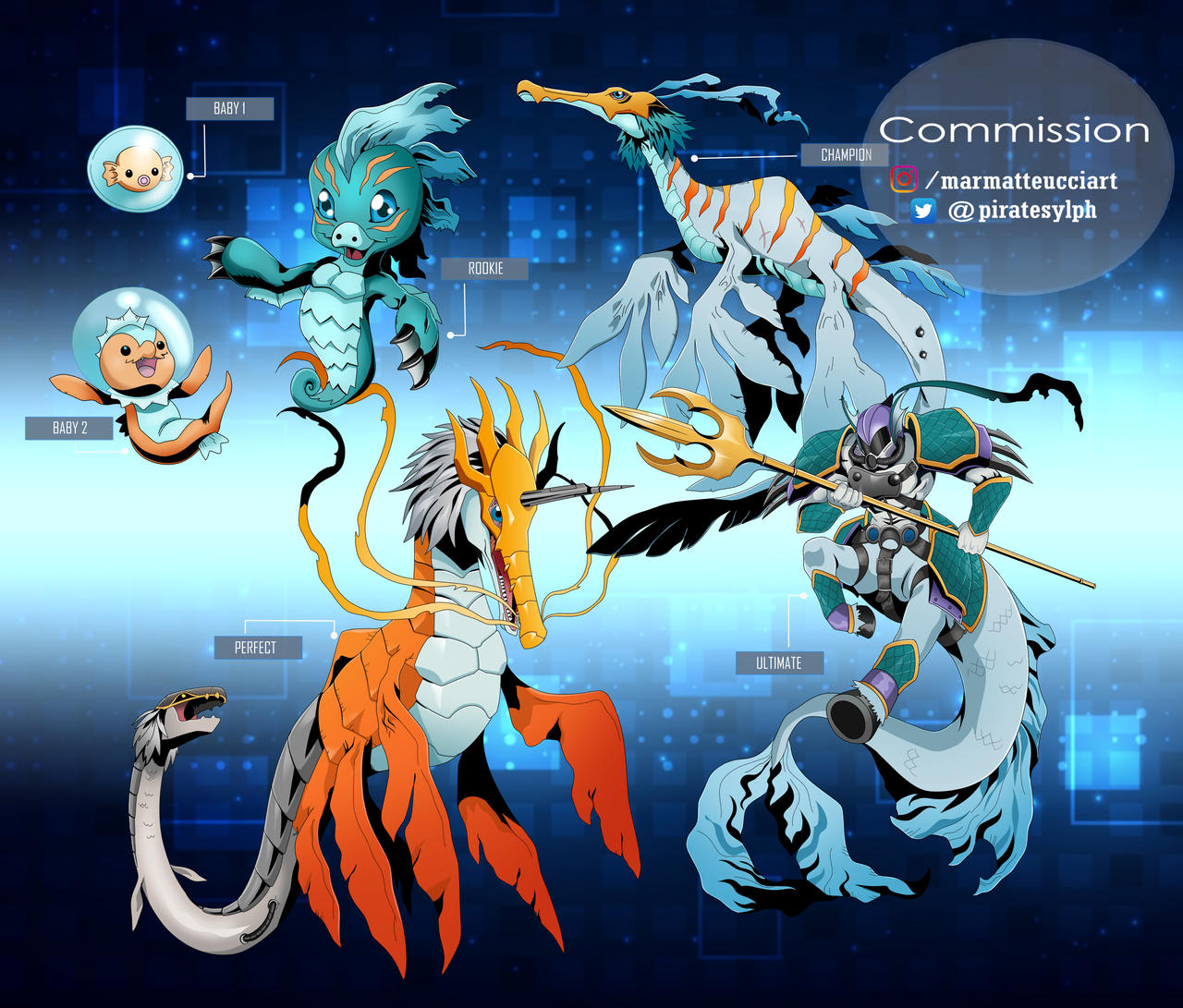.: COMM: Digimon evolution line :. by PirateHearts on DeviantArt