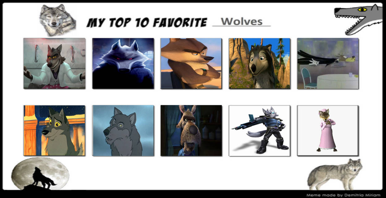 Animation Wolves Meme Top 10 Favorite Animated Wolves by ToThinkSuddenly on DeviantArt