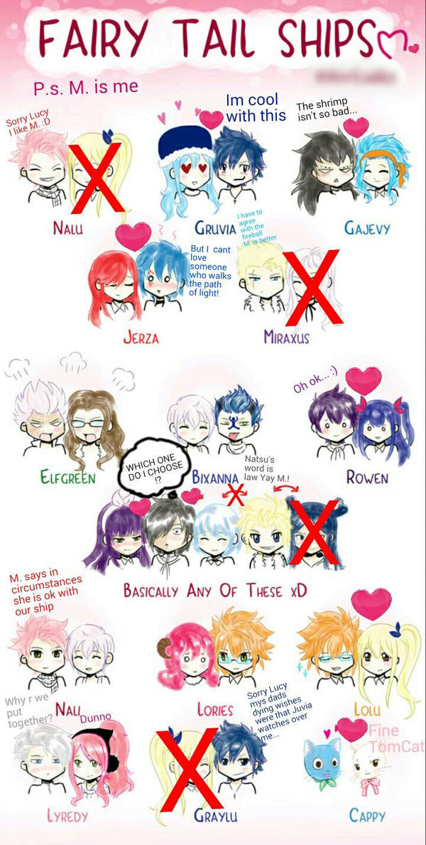 Fairytail Ships By Funzin On Deviantart Fairytail Ships By Funzin On Deviantart