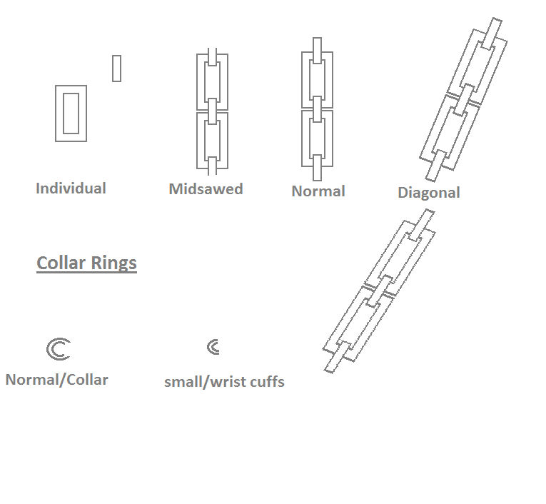 Robbe Base Chain Sample Chain Bases by pepsimaaaaaasaaaaaan on DeviantArt