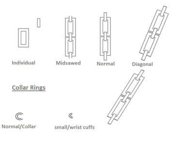 Chain Bases