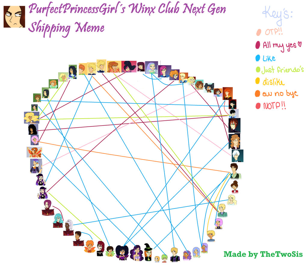 PurfectPrincessGirl Winx Club NG Shipping Meme 8 By TheTwoSis On purfectprincessgirl-winx-club-ng-shipping-meme-8-by-thetwosis-on