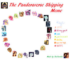 The Pandoraverse Shipping Meme