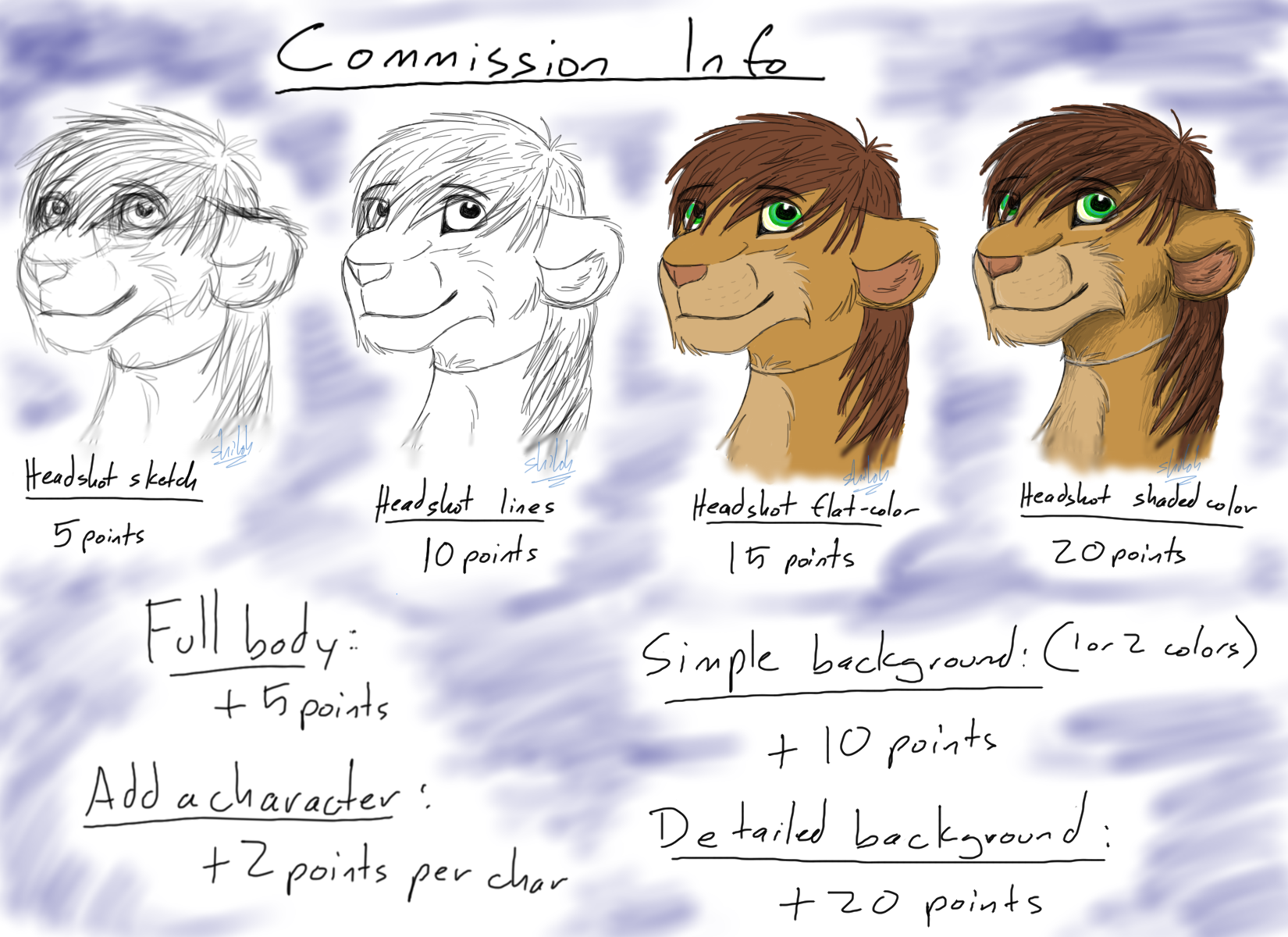 Point Commission Info