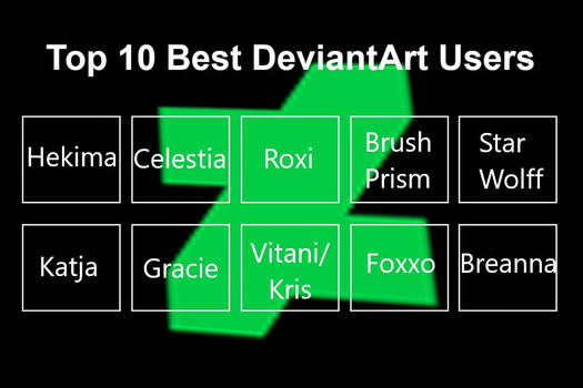 IMO: Top 10 Best Deviantart Users