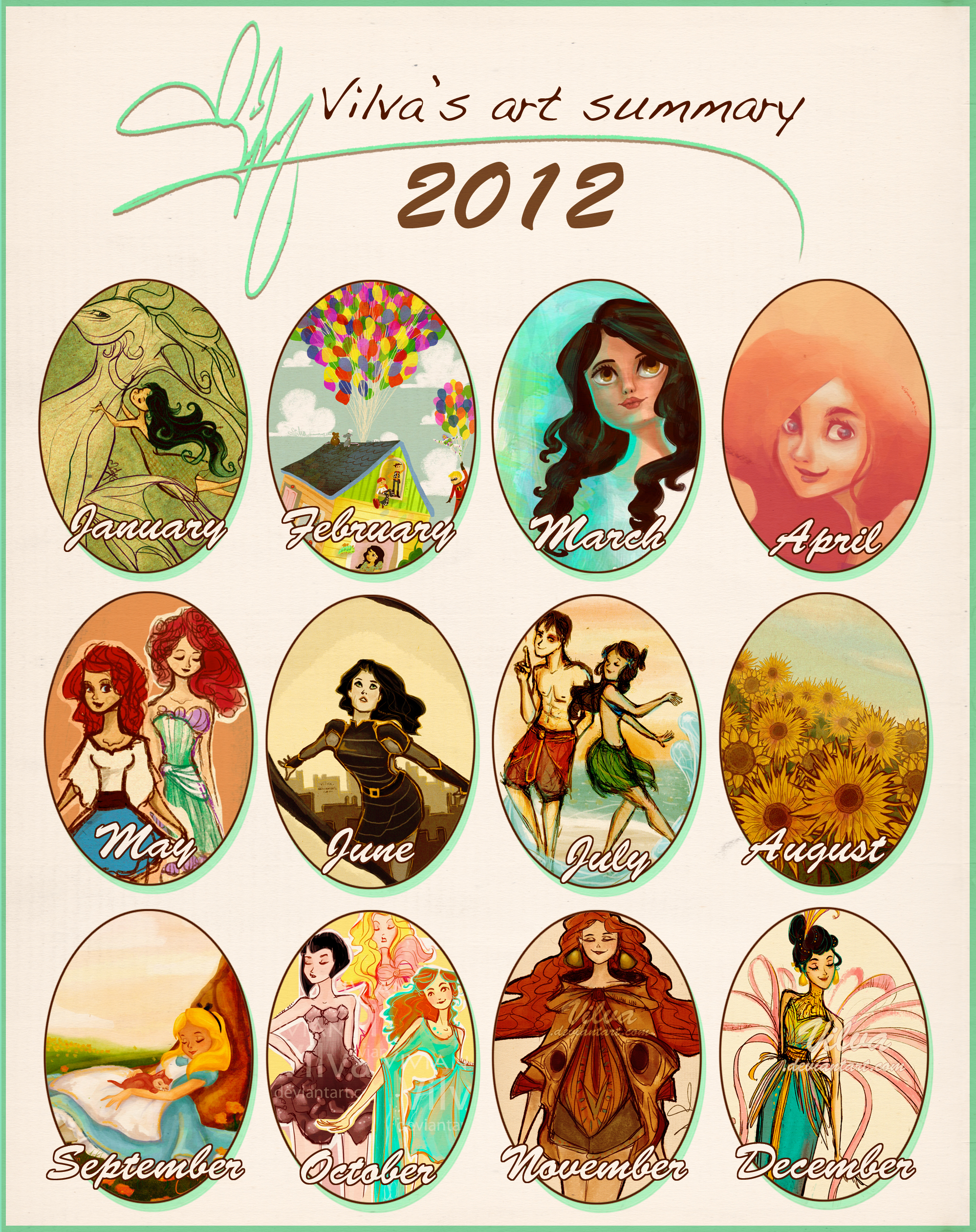 2012 art summary