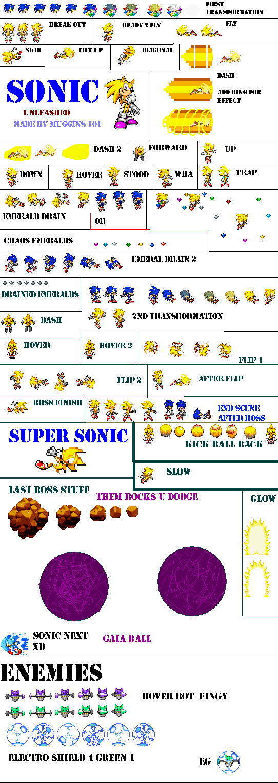 Custom Mecha Sonic sprites by dinojack9000 on DeviantArt