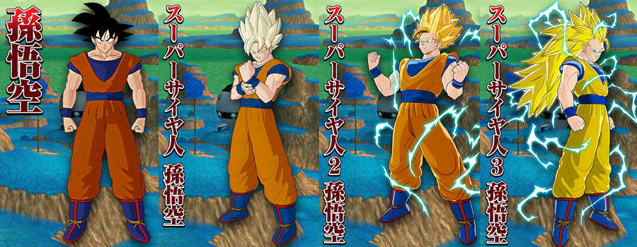 Goku Raging blast by gogeta408 on DeviantArt