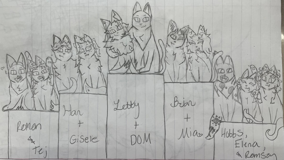 Fast Furious Crew (Catified) by YoungJusticeGalaxy on DeviantArt