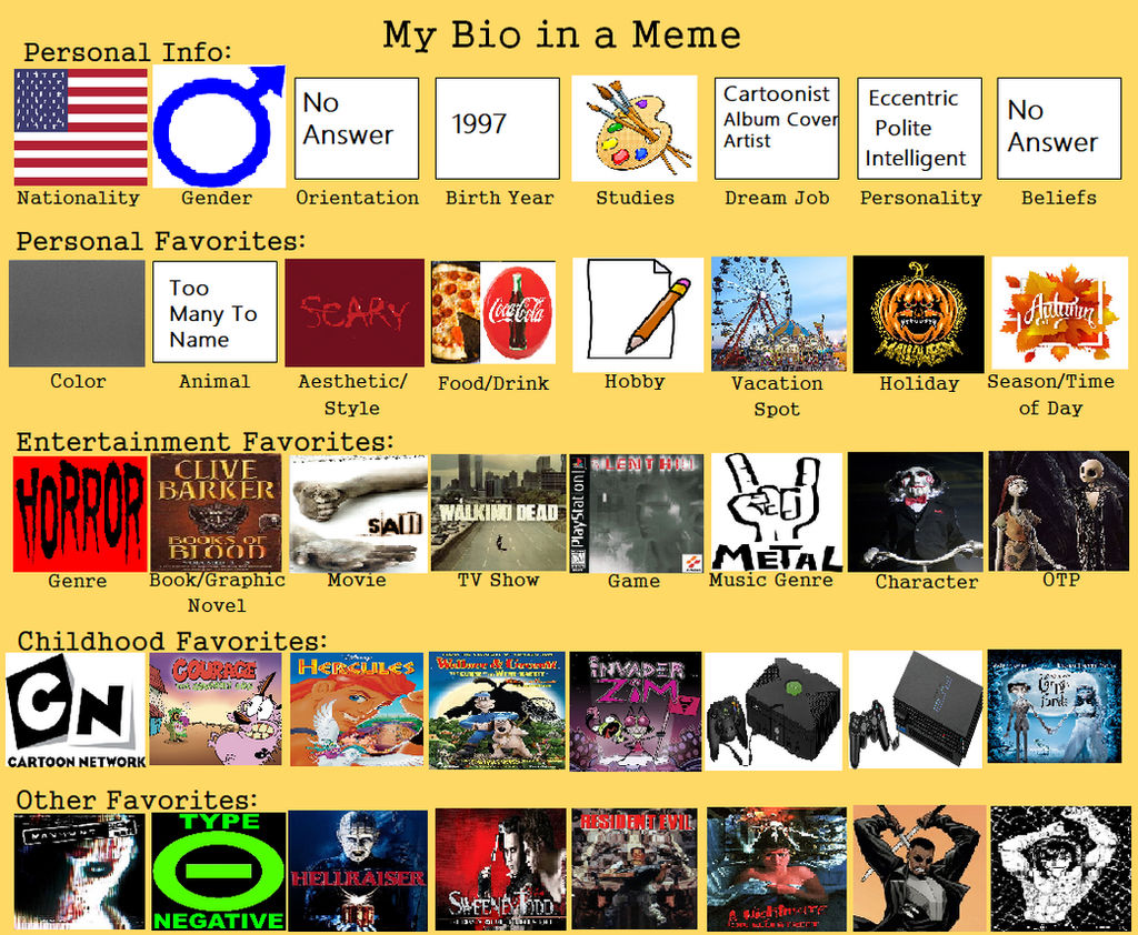 My Bio Meme by MrDodge1997 on DeviantArt