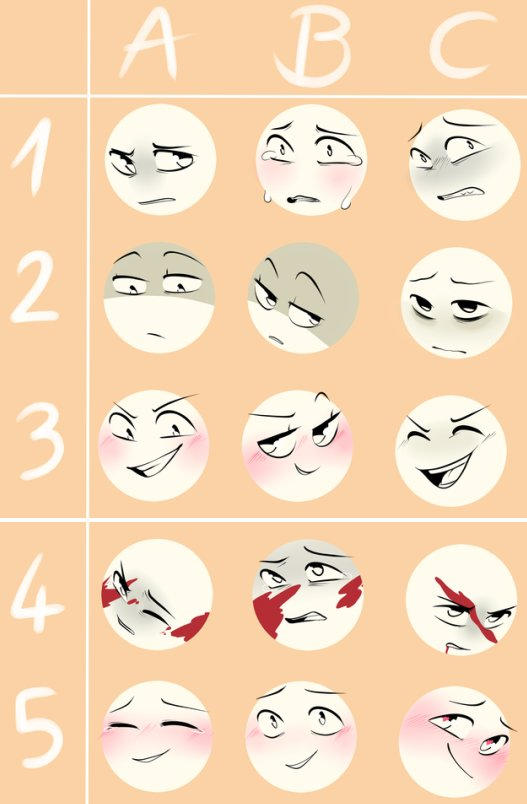 Face Meme by Floatyy on DeviantArt