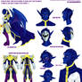 Meta Knight Gijinka Chart