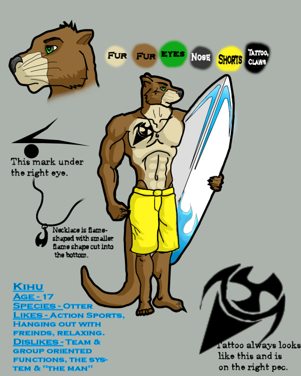 Kihu Ref Sheet by Wolf-of-north on DeviantArt
